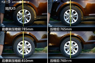 【自主技术领航者陆风X5 8AT开启热销模式_上海六丰汽车新闻资讯】-汽车之家